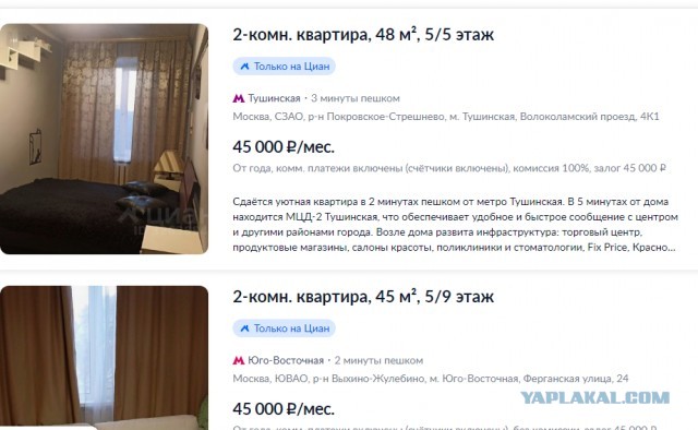 Вопрос москвичам про жилье