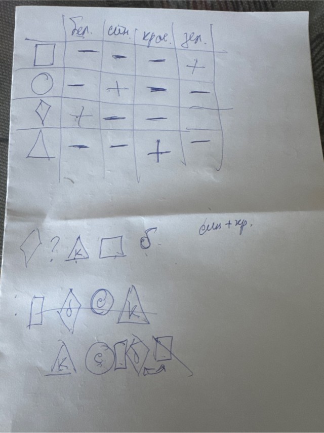 Реши задачу 7 класса