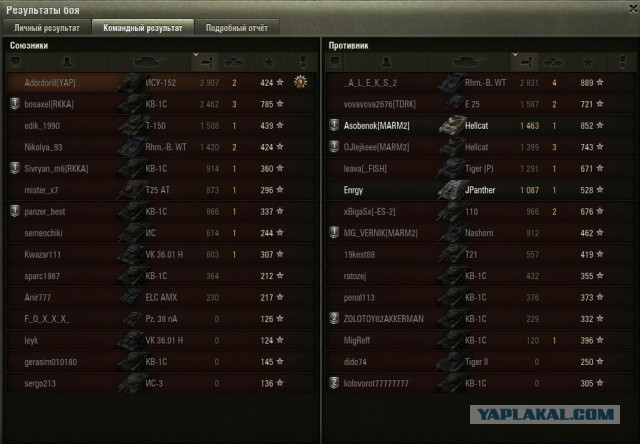 Wargaming 11
