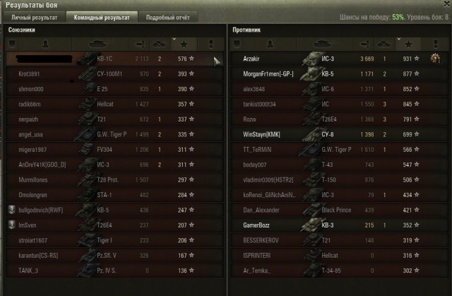 Wargaming 13