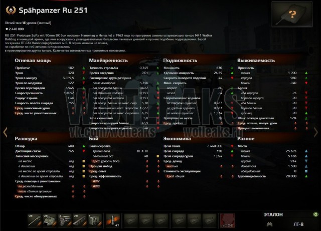 Wargaming 13