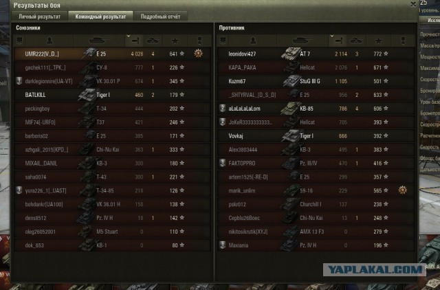 Wargaming 17