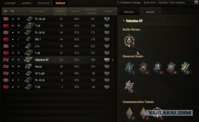 Wargaming 21
