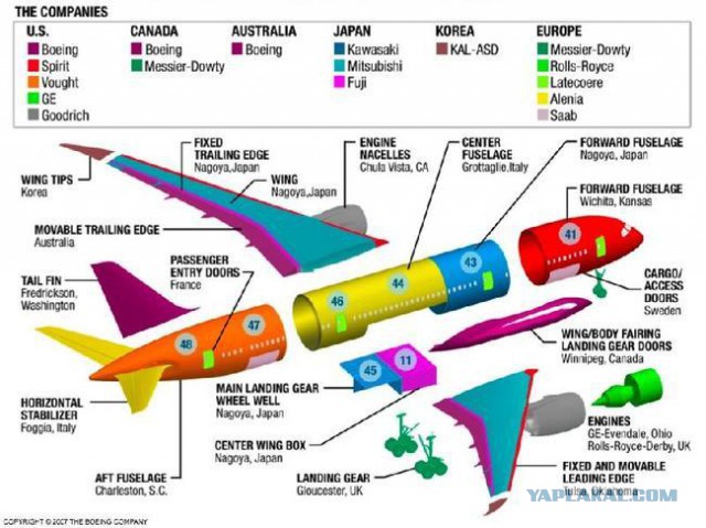 Суперджет SSJ-100 - 5 лет в строю