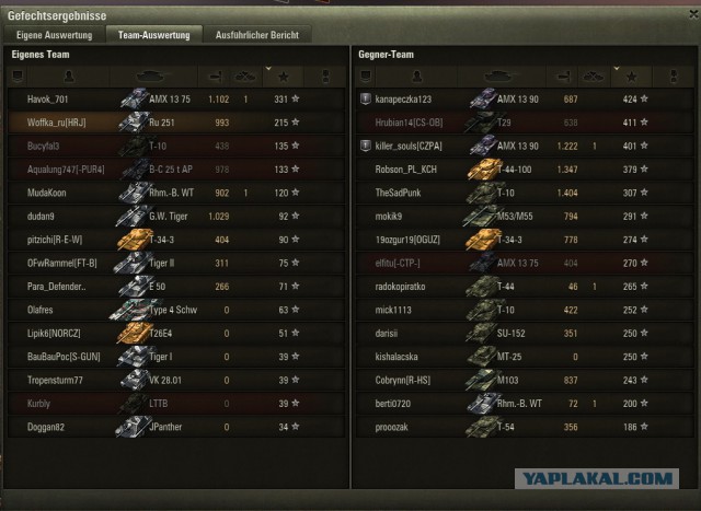 Wargaming 40