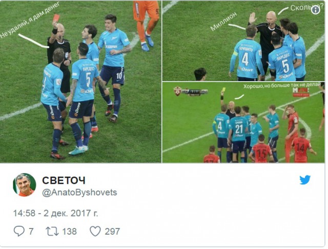 Футбольный клуб. РФПЛ,КР, ЛЧ, ЛЕ 2017-2018