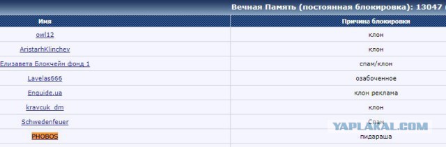 Настоящая Украина