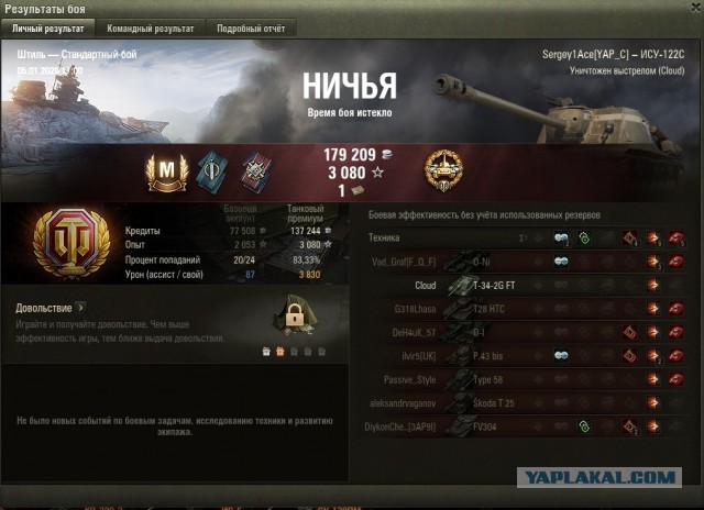 Wargaming 58