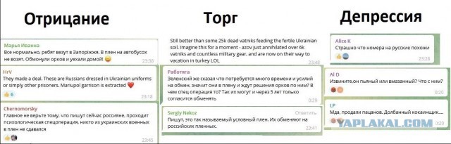 Минобороны РФ опубликовало кадры сдачи в плен ВСУ с "Азовстали"