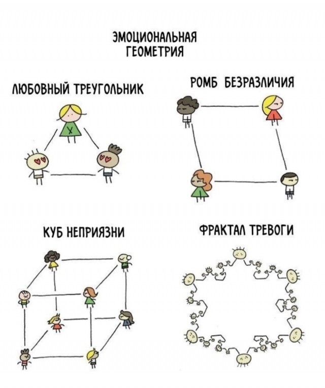 Картинки и мемы, всем хороших выходных
