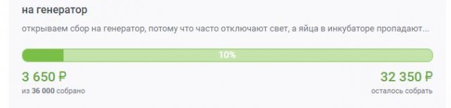 Веселая ферма: Як, товарищи!