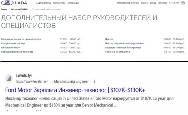 Ford вернул уволенных инженеров для исправления ошибок, которые наделал ИИ