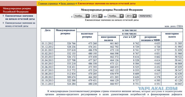 Китай перестанет копить американские доллары