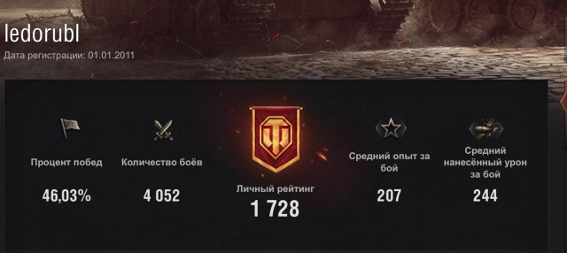Wargaming 30!