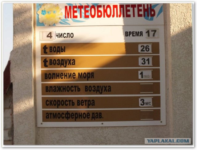 Непутёвые заметки. Поездка на Чёрное море