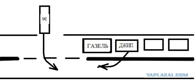 Странное правило в ПДД