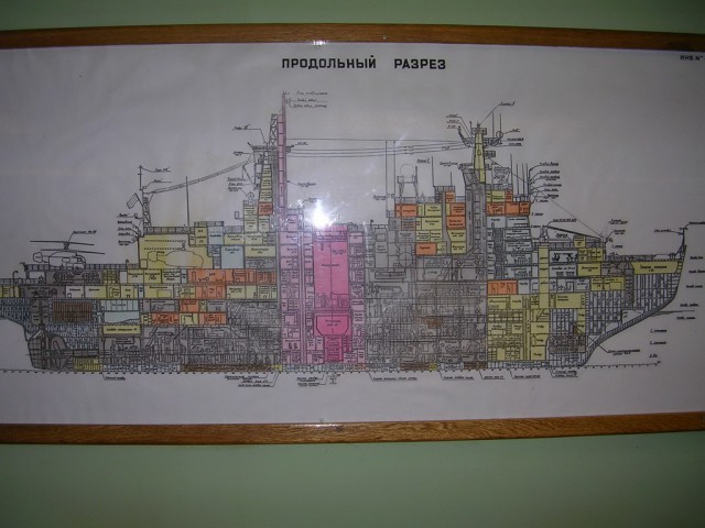 Бутылочная почта.