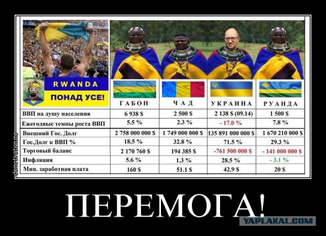 Представитель МИД России обвинила Израиль в «историческом предательстве»