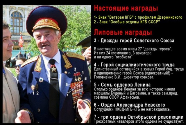 Воспоминания ветерана ВОВ Д.М.Юрковского
