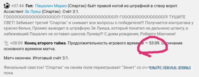 Футбольный клуб. РФПЛ,КР, ЛЧ, ЛЕ 2017-2018