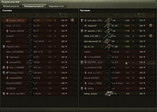 Wargaming 52