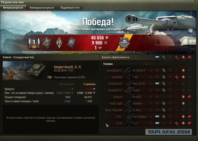 Wargaming 52