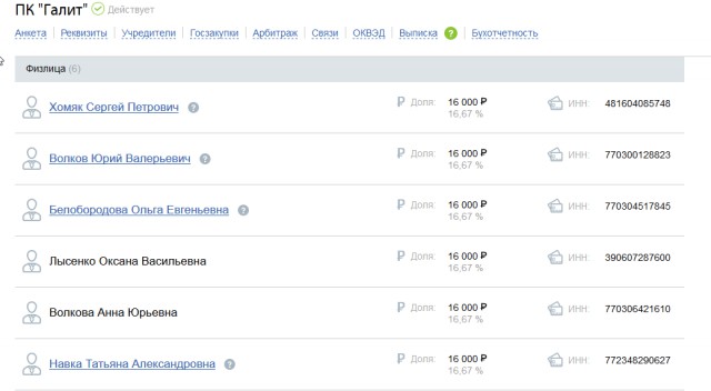 Татьяна Навка стала владелицей крупного пакета акций подрядчика ГУП «Крымавтодор»