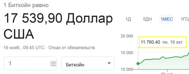 Путин заявил о риске девальвации национальных валют