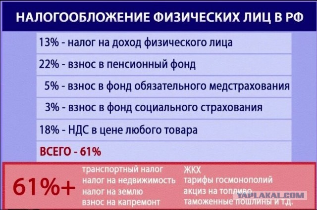 Фокус