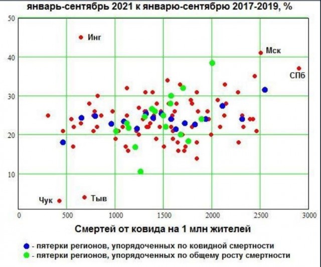 Пандемия. Коронавирус. Россия и мир. Последняя информация. Часть 27