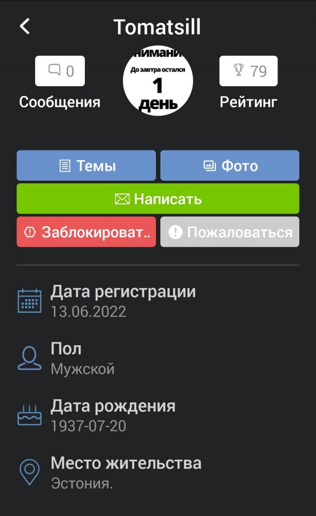 Женщины