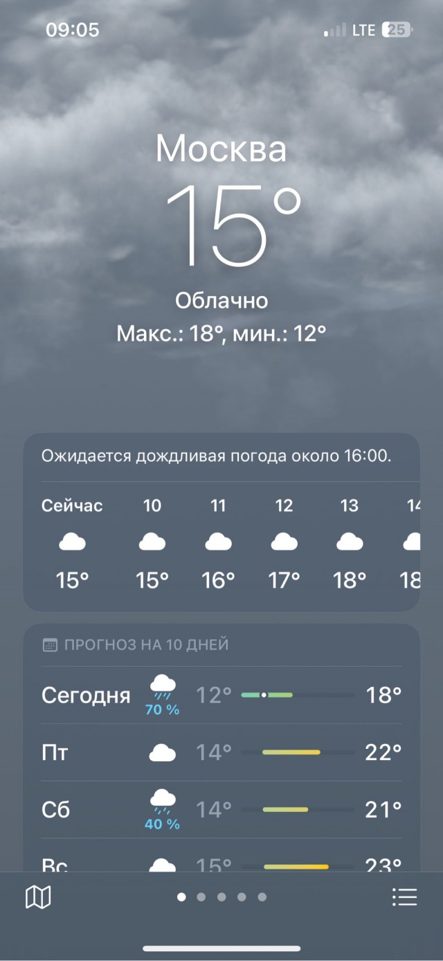 Мужики, одумайтесь! Памятка одинокому мужчине при переезде из города в деревню