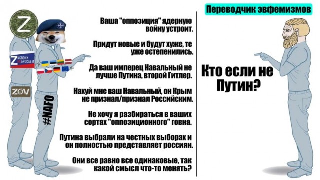 Кандидат в президенты России - Липатов Сергей