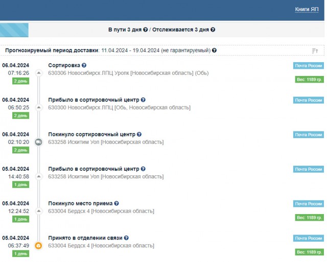 Сборник рассказов ЯПовских авторов. Обсуждение проблемы.