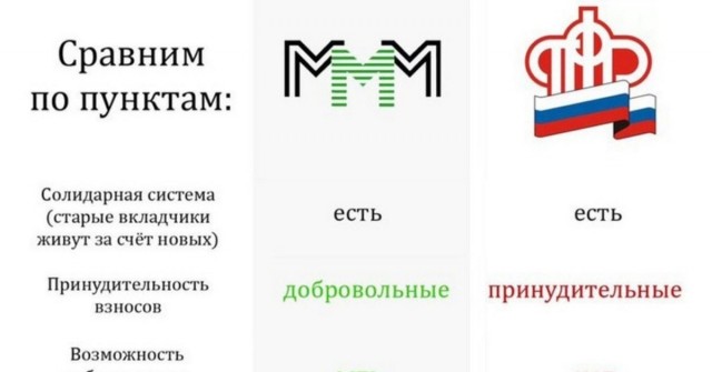 Действительно, а куда уходят эти деньги?