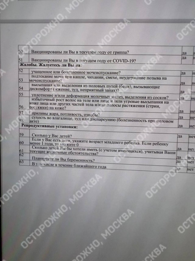 Сотрудниц учреждения культуры Подмосковья заставили заполнить анкету с вопросами про менструацию и числе планируемых детей