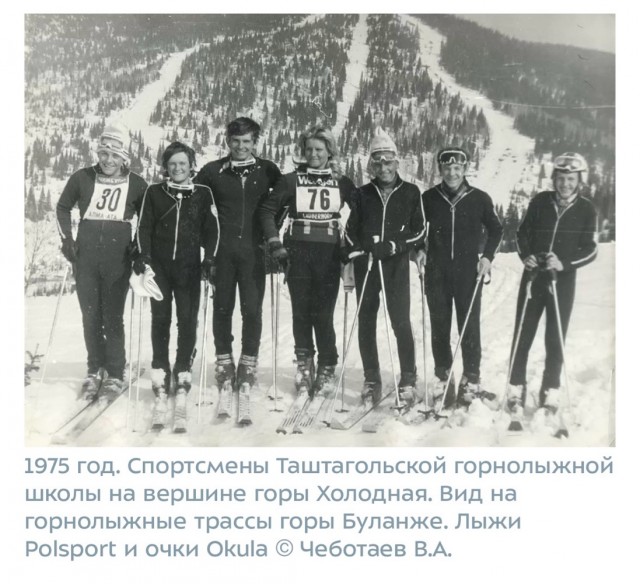 Лыжи в СССР