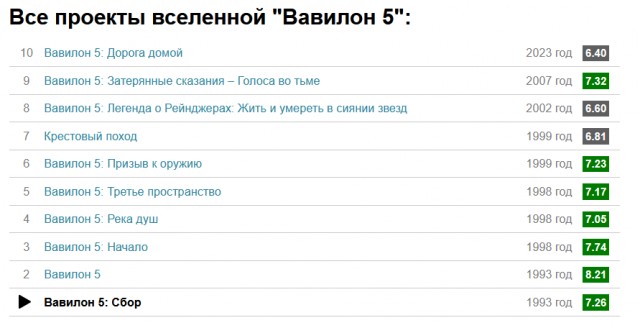 Нашествие теней