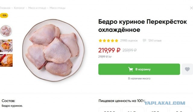 Заметили? Цены на свинину в опте упали из-за перенасыщения рынка