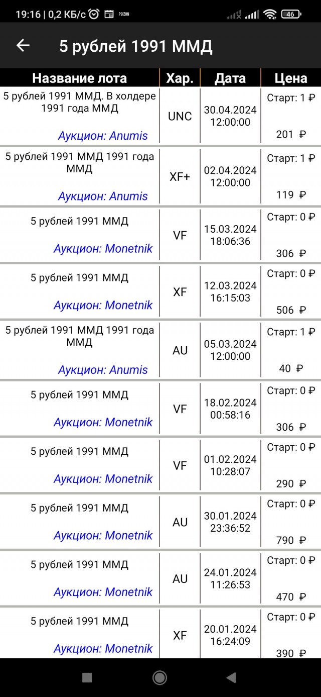 К нумизматам ЯПа вопрос.