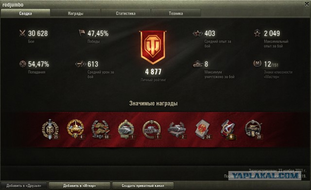 Wargaming 13