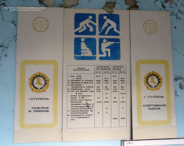 А какое было ваше детство?