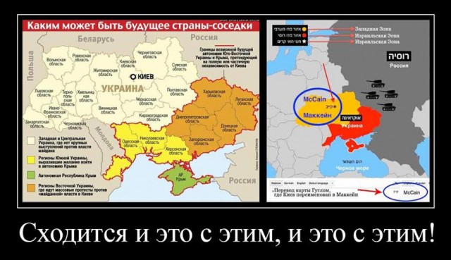 Цитаты экономистов