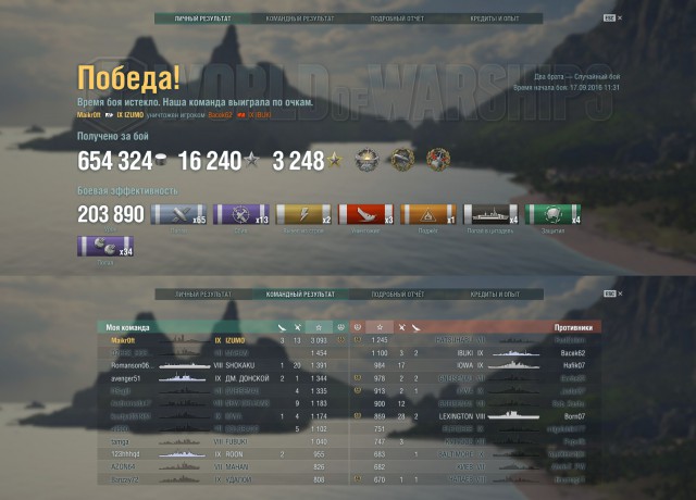 World of warships