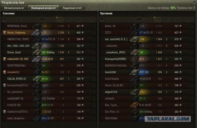 Wargaming 40