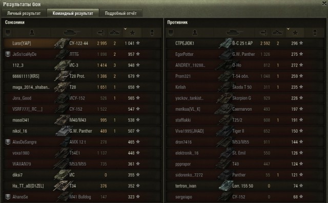 Wargaming 41