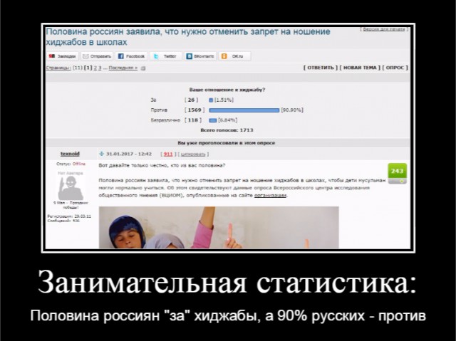 Почти половина россиян одобрила финансирование «Ночных волков» из бюджета