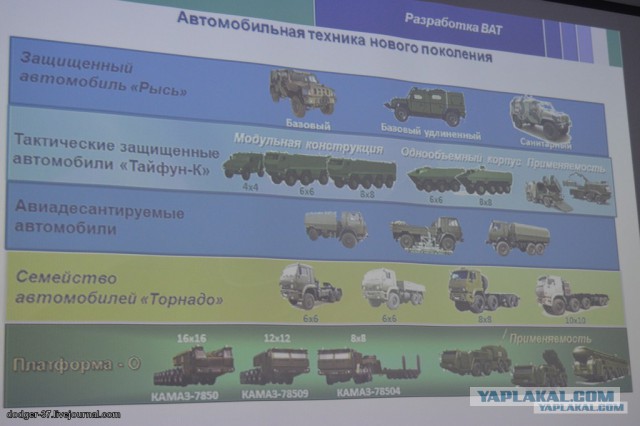 Испытания первого украинского вертолета «Надежда»