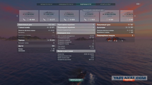 World of Warships - 6