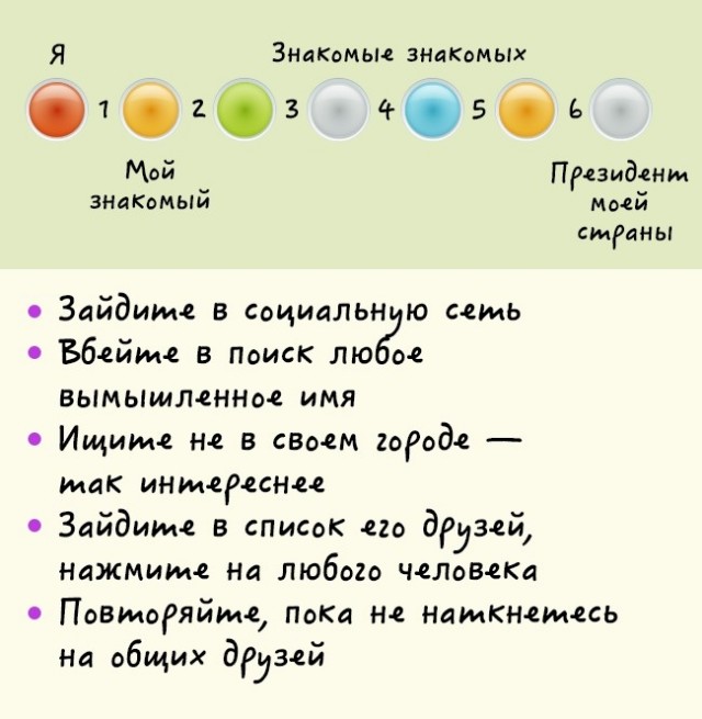 10 загадочных эффектов, которые будут покруче дежавю!